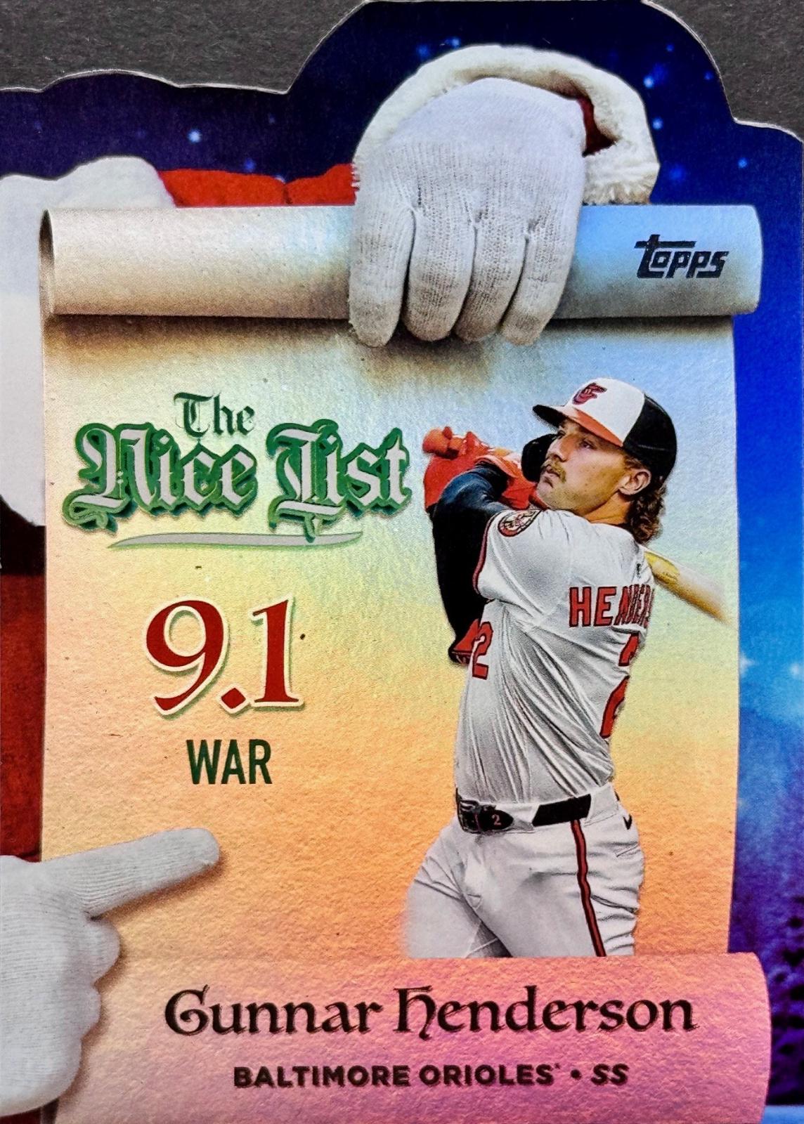 2025 Topps Holiday Making The Nice List - Gunnar Henderson #MNL-16