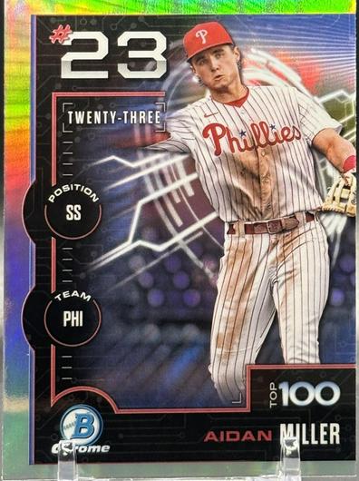 Aidan Miller #BTP-23 | 2025 Bowman Scouts Top 100